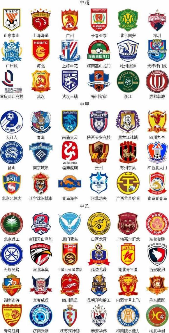 关键周常 关键周常